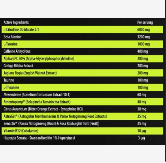 Crazed by Pharmageddon