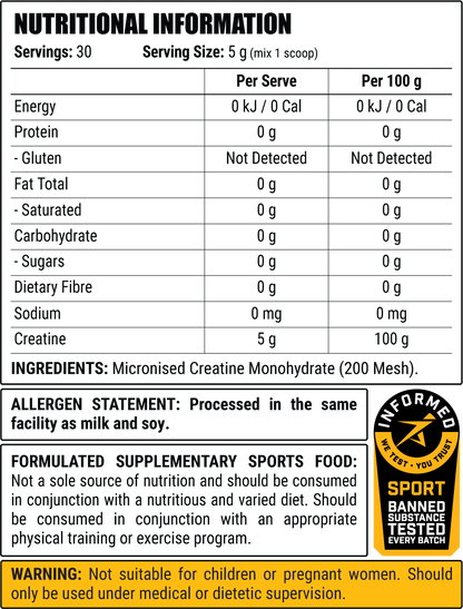 Creatine Monohydrate by Faction Labs