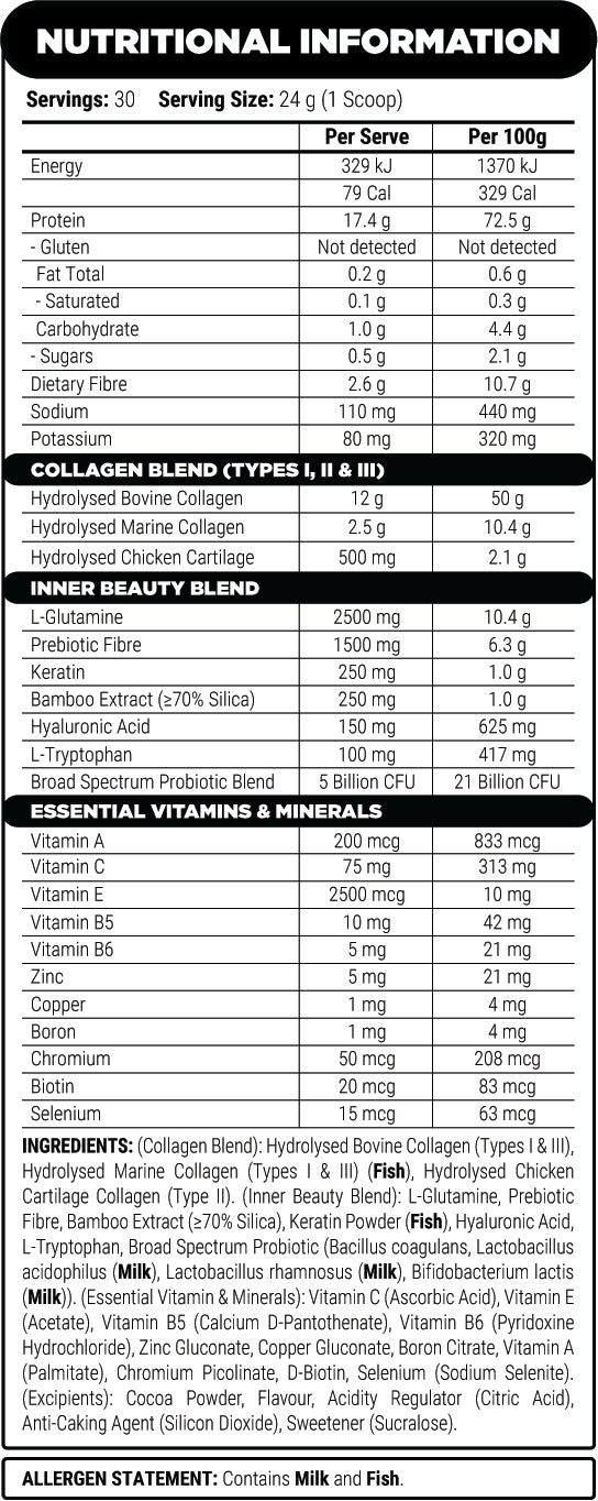 Cougar Juice by Faction Labs