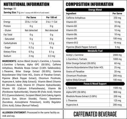Deficit Clinical by Faction Labs